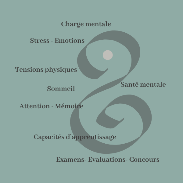 La relaxation au service de la santé mentale.